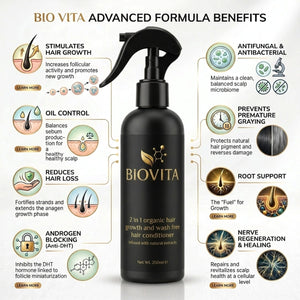 Biovita Mint 2-in-1 Hair Growth & Organic Leave-in Conditioner (Mint) – 250ml - Biovita