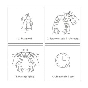Biovita (Non-Sticky Gel) 2-in-1 Hair Growth & Organic Leave-in Conditioner– 250ml - Biovita