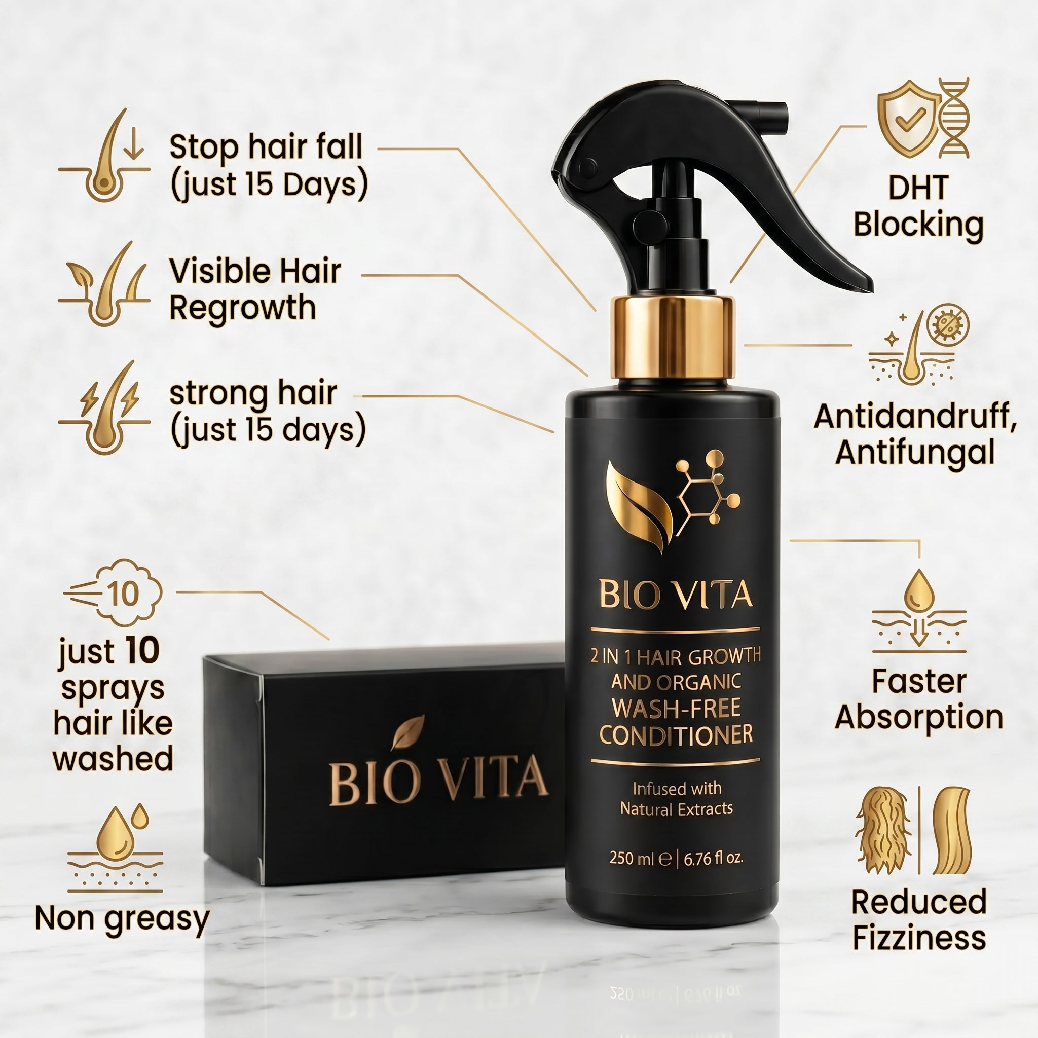 Biovita Organic 2 in 1 Hair Conditioner – Oil-Free Hair Treatment (250ml)
