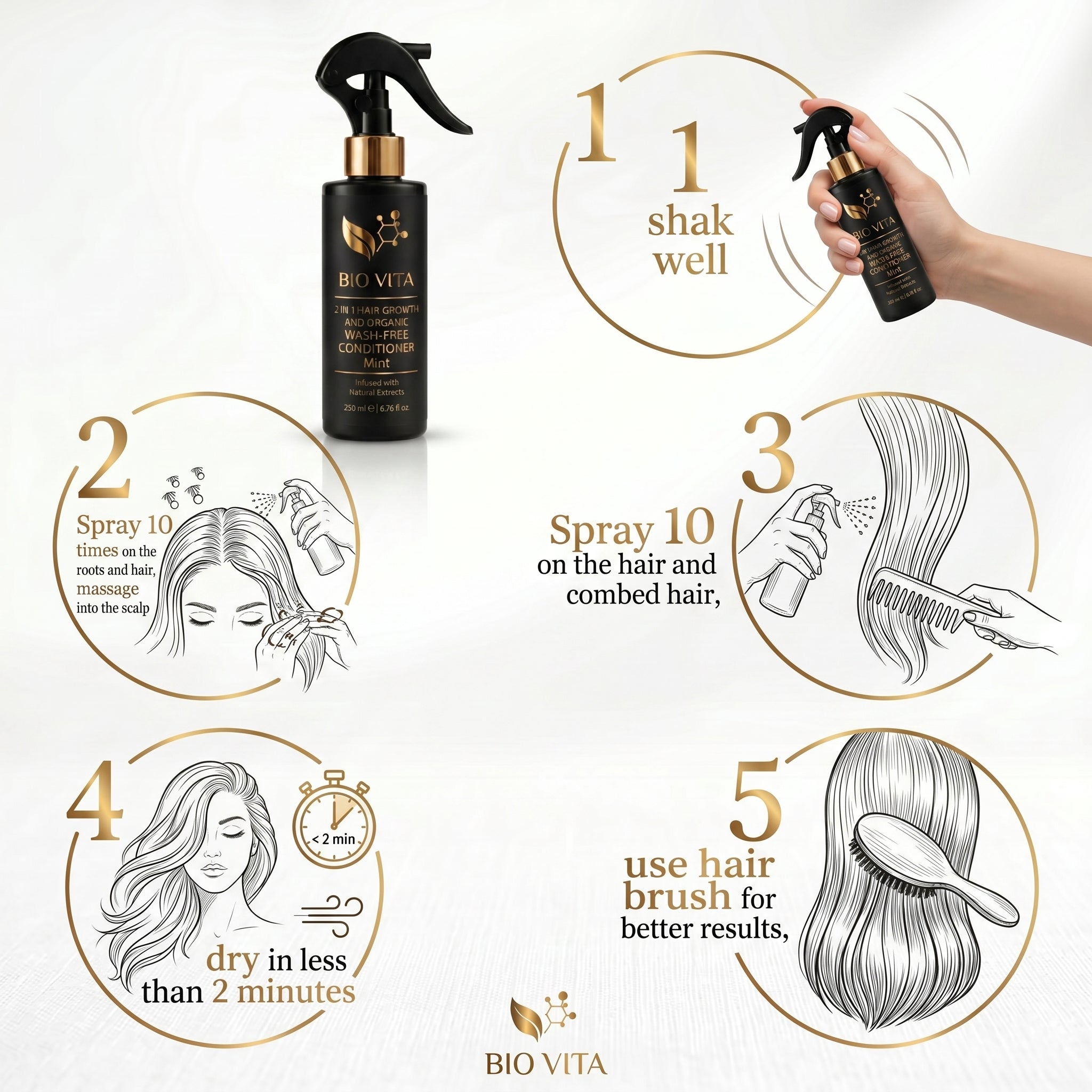 Biovita Organic 2 in 1 Hair Conditioner – Oil-Free Hair Treatment (250ml)